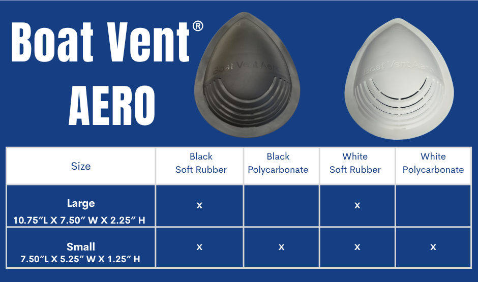A size and material guide for Boat Vent AERO boat vents, showing two product views (one black soft rubber, one white soft rubber) and a table specifying dimensions and material options for Large and Small sizes.