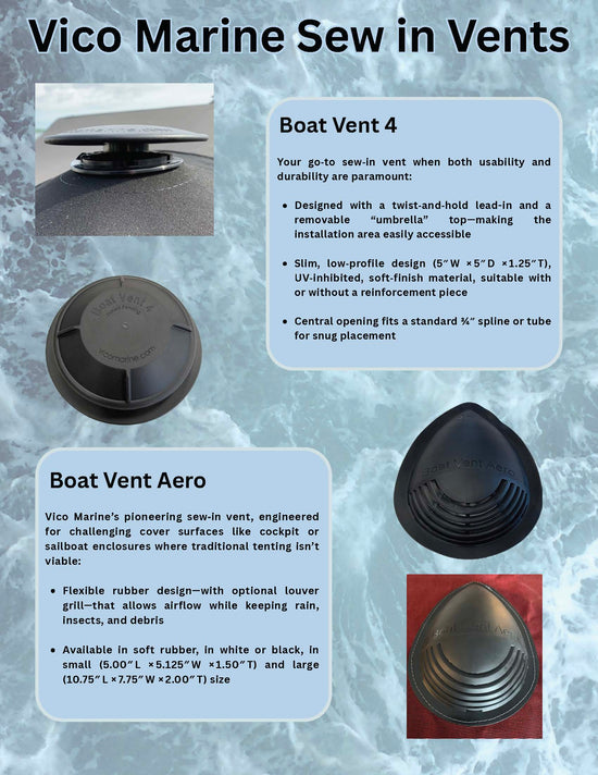 sew in vents_Page_1.jpg__PID:d733ab31-2561-4e66-8b93-00f92a67cf49